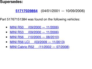 bontott MINI HATCHBACK Jobb első Gumikéder