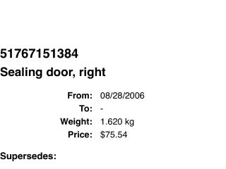 bontott MINI HATCHBACK Jobb első Gumikéder