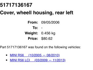 bontott MINI HATCHBACK Jobb hátsó Dobbetét (Kerékjárati, Műanyag)