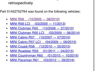 bontott MINI HATCHBACK Jobb Szellőző