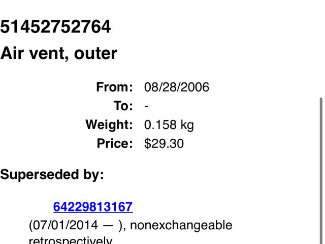 bontott MINI HATCHBACK Jobb Szellőző