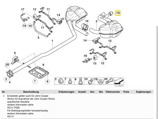 bontott MINI HATCHBACK Hátsó Kipufogó Dob