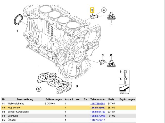 bontott MINI HATCHBACK Kopogás Jeladó