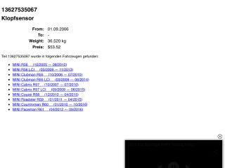 bontott MINI HATCHBACK Kopogás Jeladó