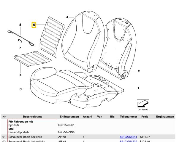 bontott MINI HATCHBACK Ülésfűtés Fűtőszál