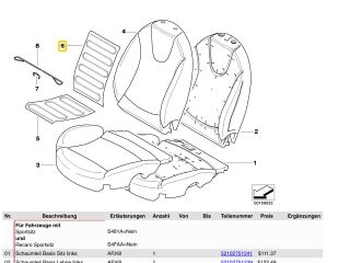 bontott MINI HATCHBACK Ülésfűtés Fűtőszál