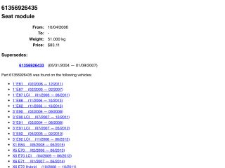 bontott MINI HATCHBACK Ülésfűtés Vezérlő