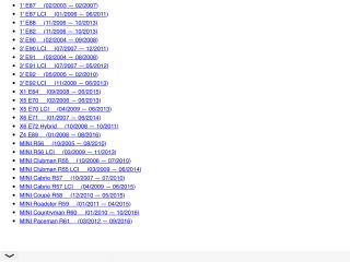 bontott MINI HATCHBACK Ülésfűtés Vezérlő