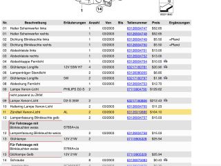 bontott MINI HATCHBACK Xenon Trafó