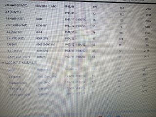 bontott MITSUBISHI L 200 Bal hátsó Lámpabúra