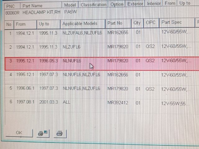 bontott MITSUBISHI L 400 Jobb Fényszóró