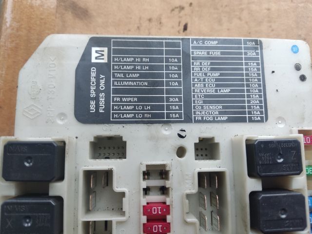 bontott NISSAN X-TRAIL II Biztosítéktábla Utastér