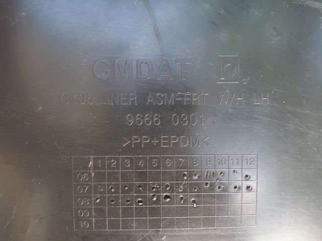 bontott OPEL ANTARA Bal első Dobbetét (Kerékjárati, Műanyag)