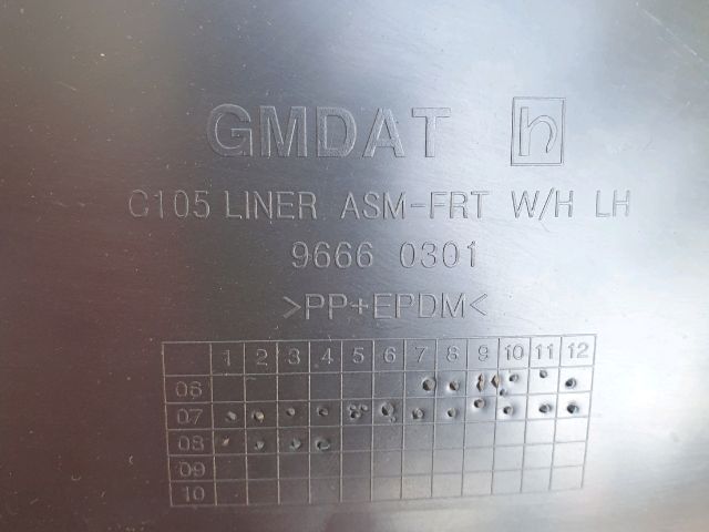 bontott OPEL ANTARA Bal első Első Dobbetét (Kerékjárati, Műanyag)