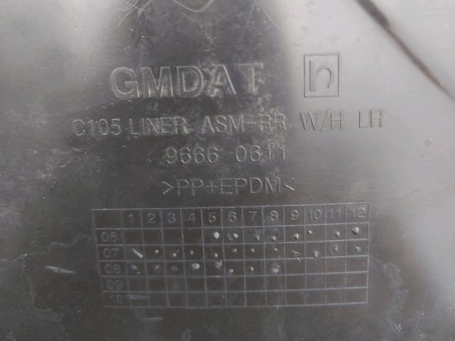 bontott OPEL ANTARA Bal hátsó Dobbetét (Kerékjárati, Műanyag)