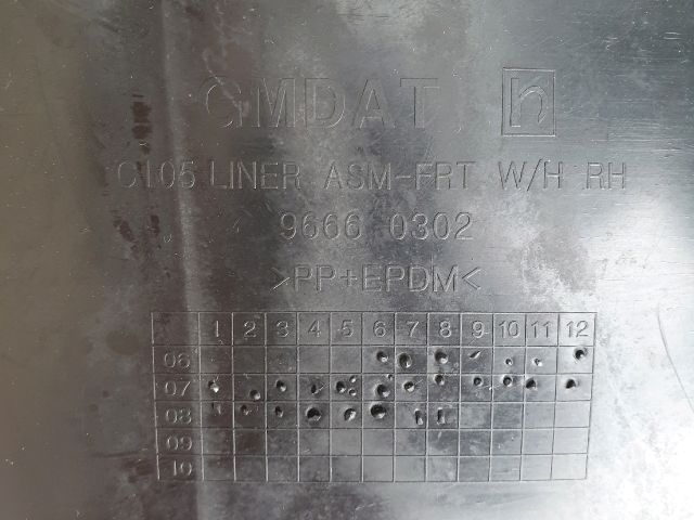 bontott OPEL ANTARA Jobb első Dobbetét (Kerékjárati, Műanyag)