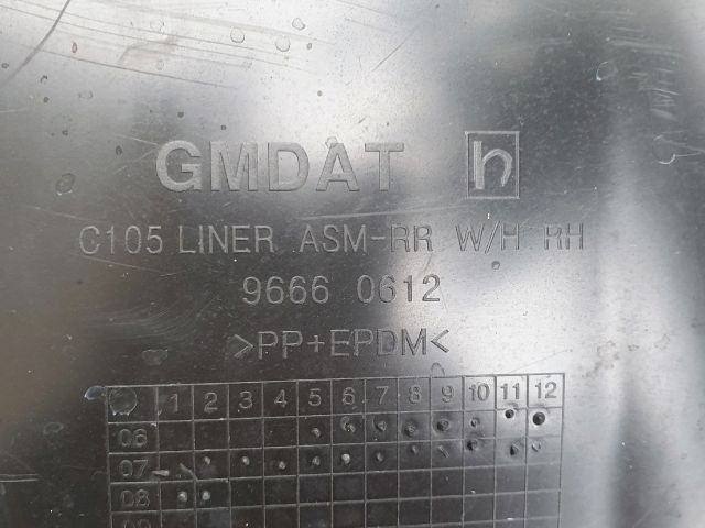 bontott OPEL ANTARA Jobb hátsó Dobbetét (Kerékjárati, Műanyag)