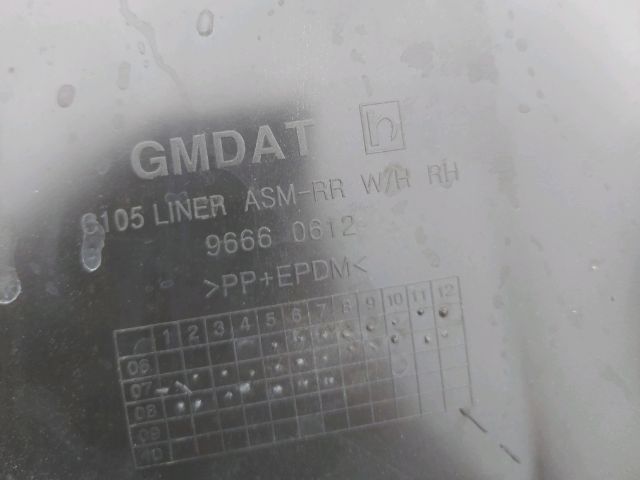 bontott OPEL ANTARA Jobb hátsó Dobbetét (Kerékjárati, Műanyag)