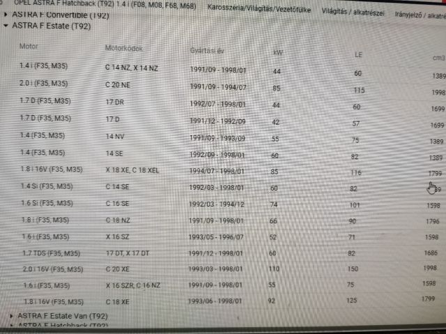 bontott OPEL ASTRA F Bal első Irányjelző