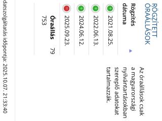 bontott OPEL ASTRA H Motor (Fűzött blokk hengerfejjel)