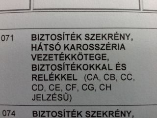 bontott OPEL ASTRA H Biztosítéktábla Csomagtér