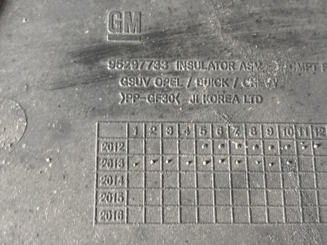 bontott OPEL MOKKA Alsó Motorburkolat