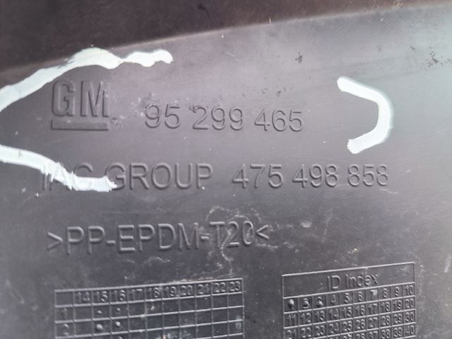 bontott OPEL MOKKA Első Lökhárító (Üresen)