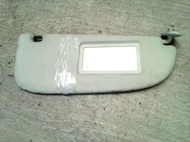 bontott PEUGEOT 206 Jobb Napellenző