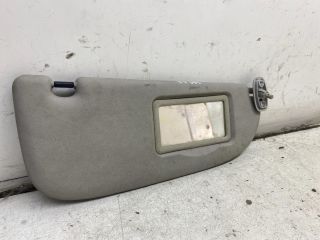 bontott PEUGEOT 206 Jobb Napellenző