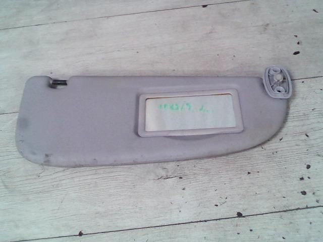 bontott PEUGEOT 206 Jobb Napellenző