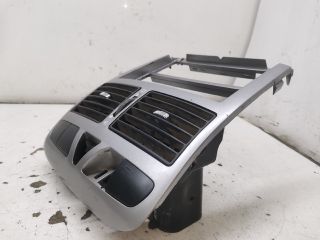 bontott PEUGEOT 307 Középkonzol Keret