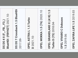 bontott PEUGEOT PARTNER Nagynyomású Üzemanyag Gyűjtőcső