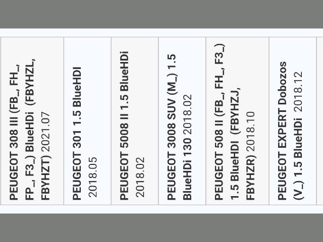 bontott PEUGEOT PARTNER Nagynyomású Üzemanyag Gyűjtőcső