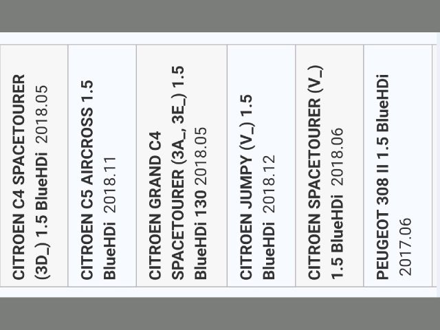 bontott PEUGEOT PARTNER Nagynyomású Üzemanyag Gyűjtőcső