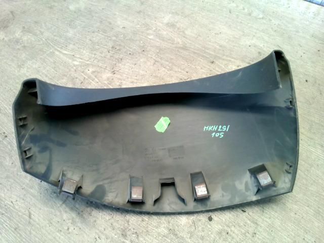 bontott PEUGEOT PARTNER Kilométeróra Keret