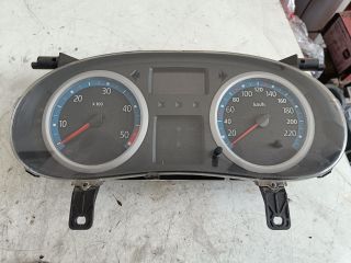 bontott RENAULT CLIO II Kilométeróra