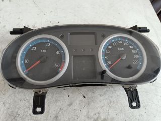 bontott RENAULT CLIO II Kilométeróra