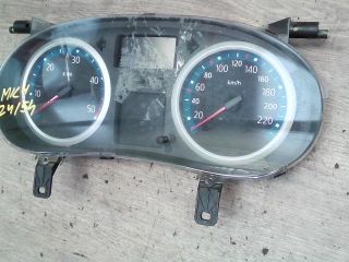 bontott RENAULT CLIO II Kilométeróra