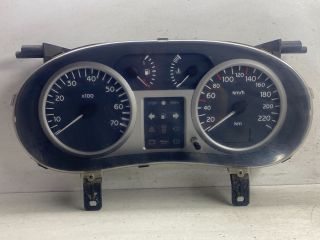 bontott RENAULT CLIO II Kilométeróra