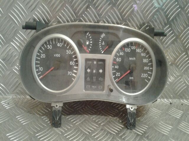 bontott RENAULT CLIO II Kilométeróra