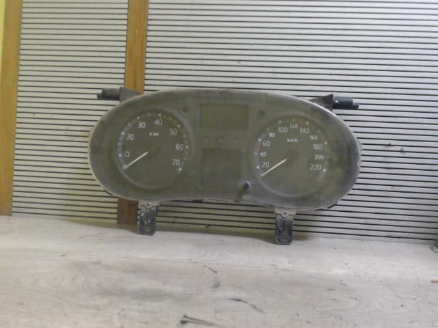 bontott RENAULT CLIO III Kilométeróra