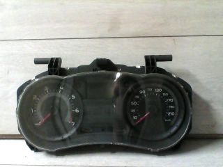 bontott RENAULT CLIO III Kilométeróra