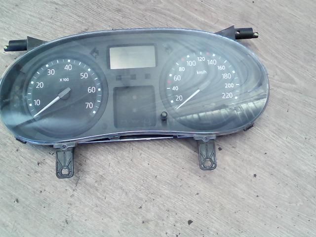 bontott RENAULT CLIO III Kilométeróra