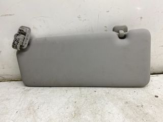 bontott RENAULT CLIO IV Jobb Napellenző