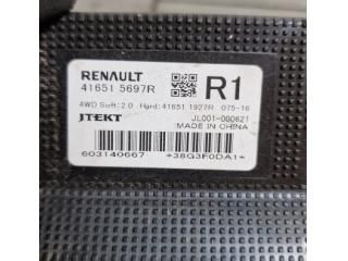 bontott RENAULT KADJAR Komfort Elektronika