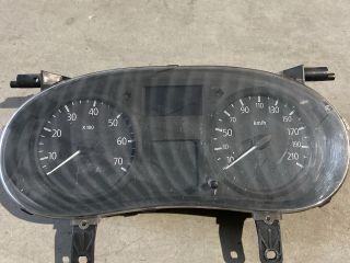 bontott RENAULT KANGOO Kilométeróra