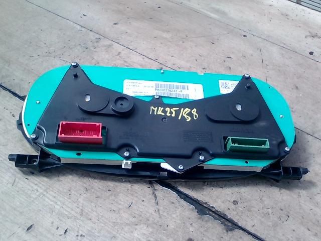 bontott RENAULT KANGOO Kilométeróra