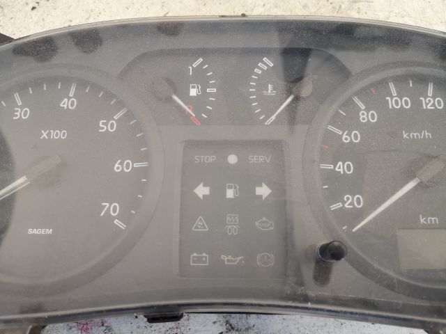 bontott RENAULT KANGOO Kilométeróra