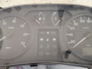 bontott RENAULT KANGOO Kilométeróra