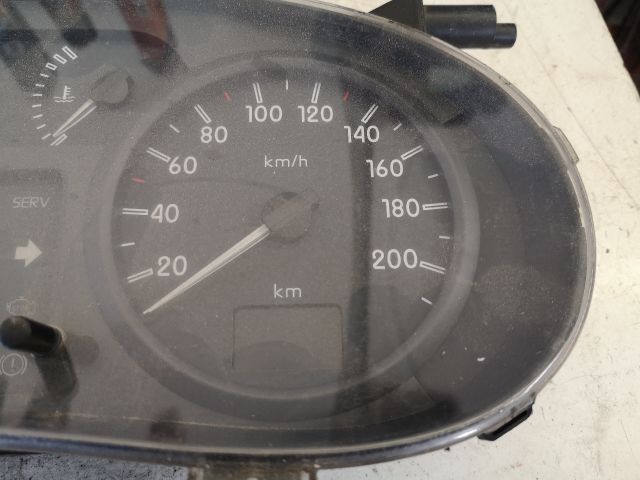 bontott RENAULT KANGOO Kilométeróra